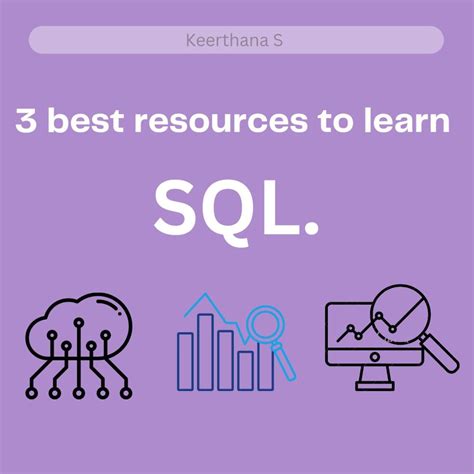 Image result for How to Write a Write SQL Query On HackerRank