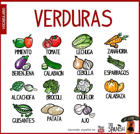 Las verduras en español - Vocabulario de los alimentos en español ...