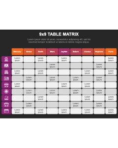 Image result for Matrix Table Generator