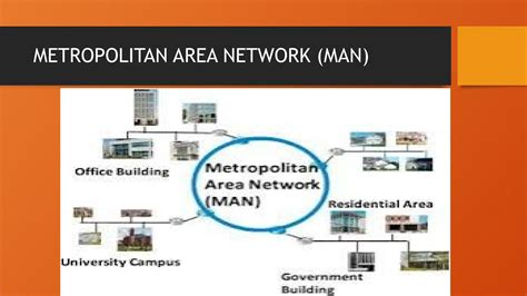 Image result for Protocol Computer Science