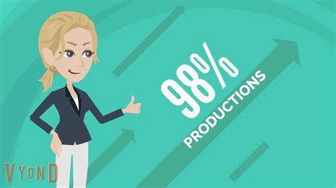 Random Vyond Logo Compilation 的图像结果