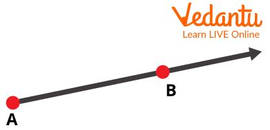 Image result for Perpendicular Normal Form