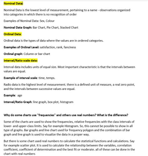 Different Type of Data 的图像结果