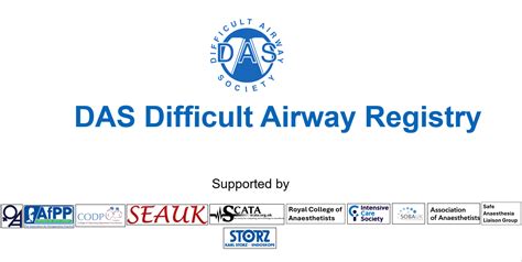 Image result for Das Difficult Airway Algorithm