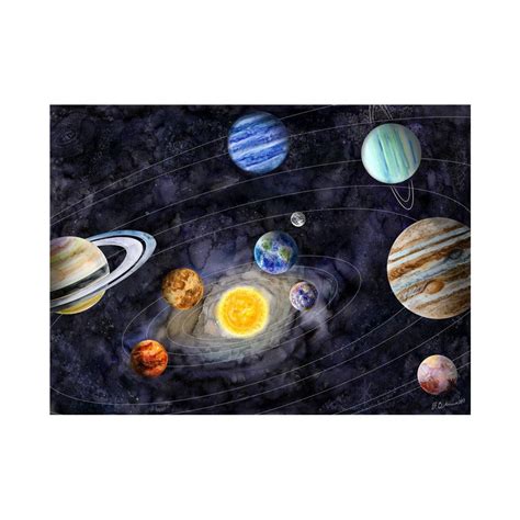Solar System Wall Decor | Planet painting, Space art, Solar system art