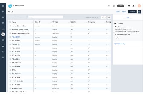 Configuration Management Tools Comparison 的图像结果