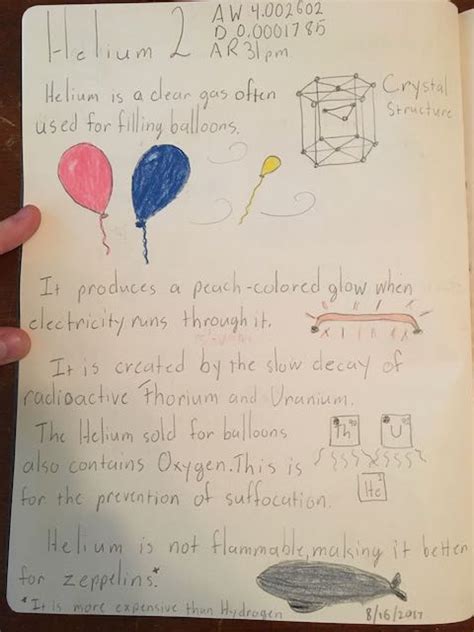 Science Notebook Examples 的图像结果