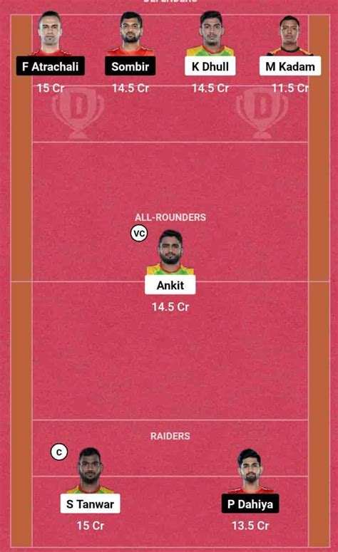 PAT vs GUJ Dream11 Team Prediction Today Kabaddi Match, Pro Kabaddi ...