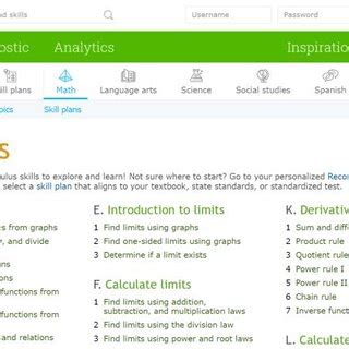 Image result for Calculus IXL