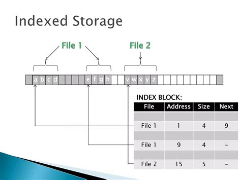 Rezultat imagine pentru Operating Systems Revision