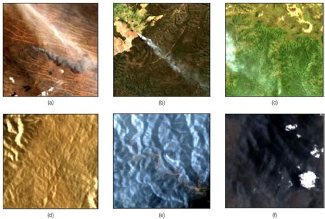 Remote Sensing MDPI on LinkedIn: #mostcited #landsat #cnn