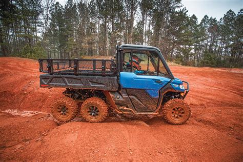 2022 CAN-AM DEFENDER 6X6 LIMITED - UTV Action Magazine