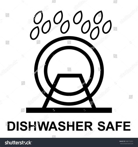 Dishwasher Logo Meaning at Edward Cramer blog