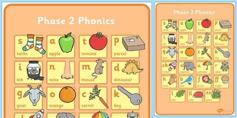 Phase 2 Phonics GPC Chart