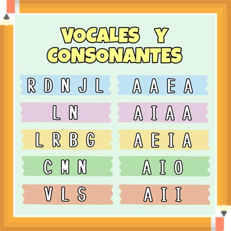 VOCALES Y CONSONANTES