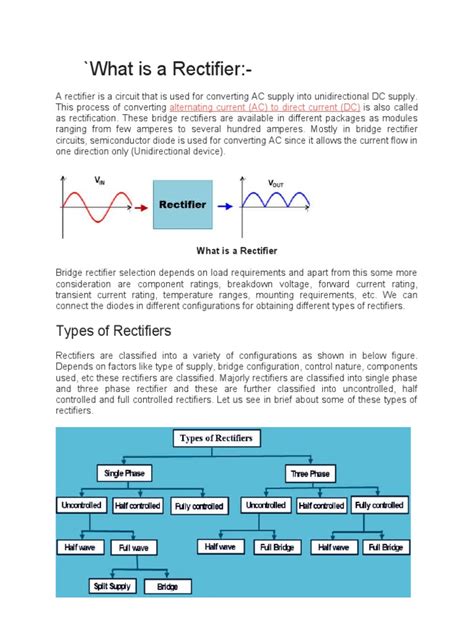 Image result for Types of Rectifiers