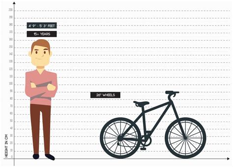 BTWIN by Decathlon Triban 300 26 T (inch) Road Cycle Price in India ...