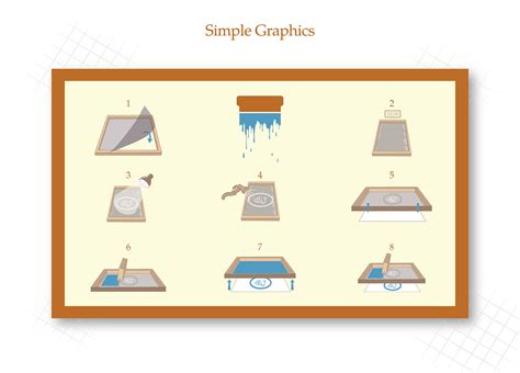 Image result for Screen Printing For Dummies