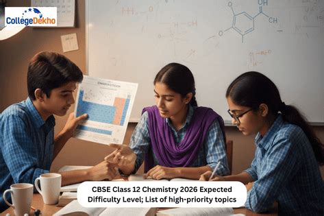 CBSE Class 12 Chemistry 2026 Expected Difficulty Level; List of high ...