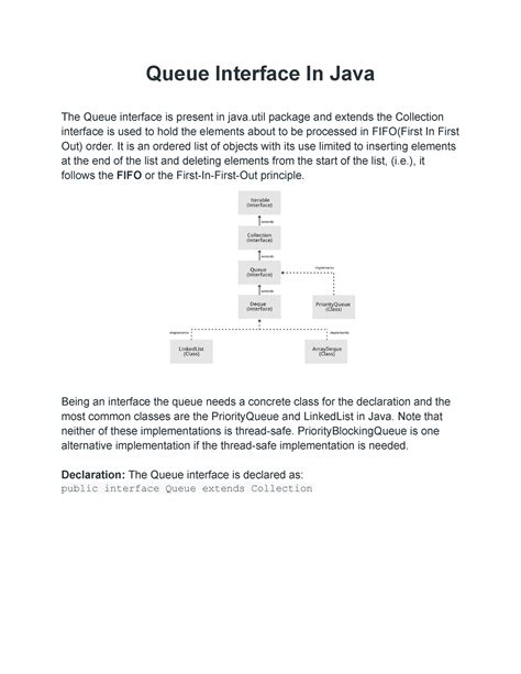 Image result for Queue Java Programming