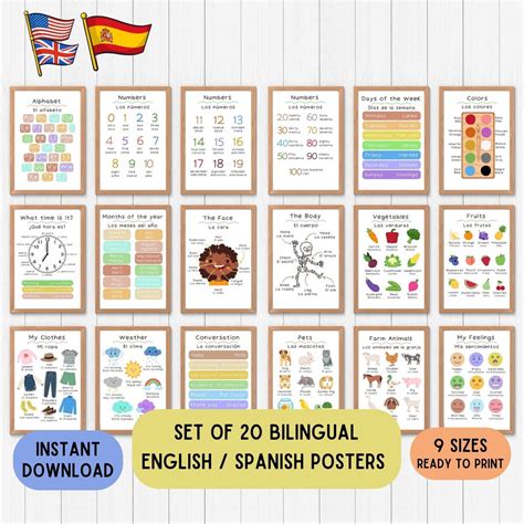 Bilingual Spanish Educational Posters, English Spanish Educative ...