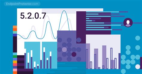 Image result for Netwrix Endpoint Protector Demo