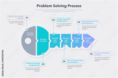 Image result for Problem Solve Process