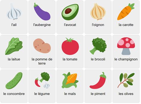 Colors in French - Vocabulary Game - Ekvis.com