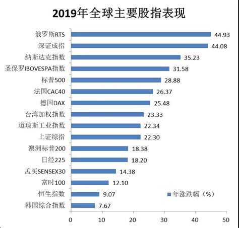 中国钢铁排名20强，中国十大钢铁集团（2021年全球粗钢产量50大企业排行榜）_犇涌向乾