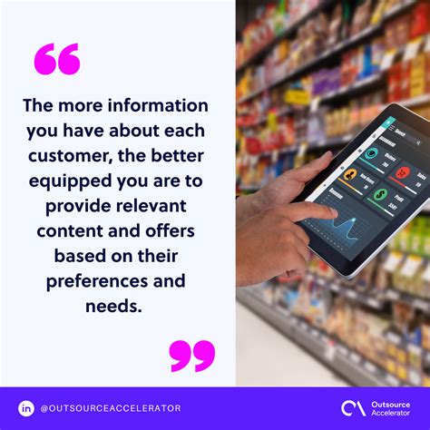 Image result for Example of a Data Strategy