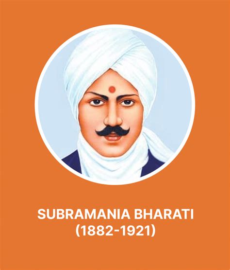 List Of Famous Poets In India | Famous Poets Names with Images