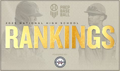 2025 Prep Baseball National High School Rankings: Opening Day