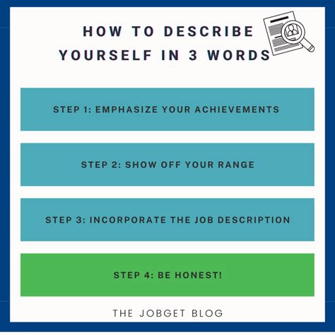 How To Describe Yourself in 3 Words - JobGet Blog