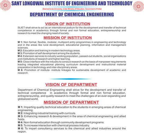 Department of Chemical Engineering | Vision & Mission