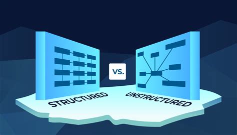 Image result for Structured Vs. Unstructured Point Cloud Visualization