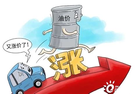 国际油价暴跌 16日油价下跌将创年内新高，跌幅超400元/吨_搜狐汽车_搜狐网