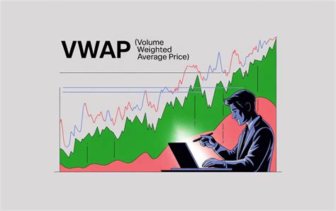 VWAP-based trade examples ICICI - Goodwill's Blog