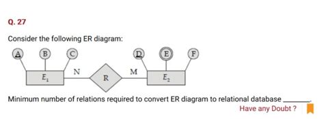 Databases: ME[Minimum number of Tables needed]