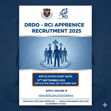 DRDO RCI Apprentice Recruitment 2025: | Mentora