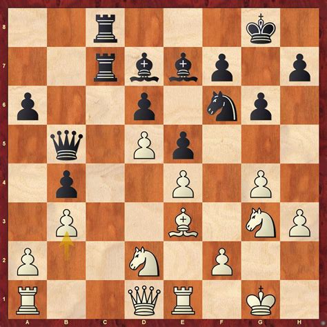 Breaking the Carlsen juggernaut - ChessBase India