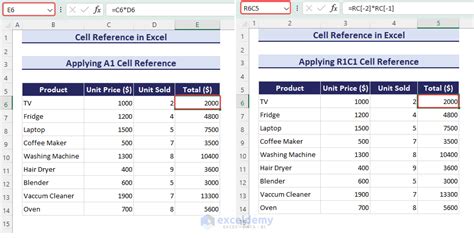 Image result for Excel Relative Cell Reference RC