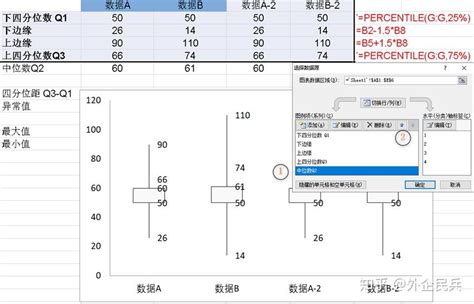 拟合回归模型示例 - Minitab