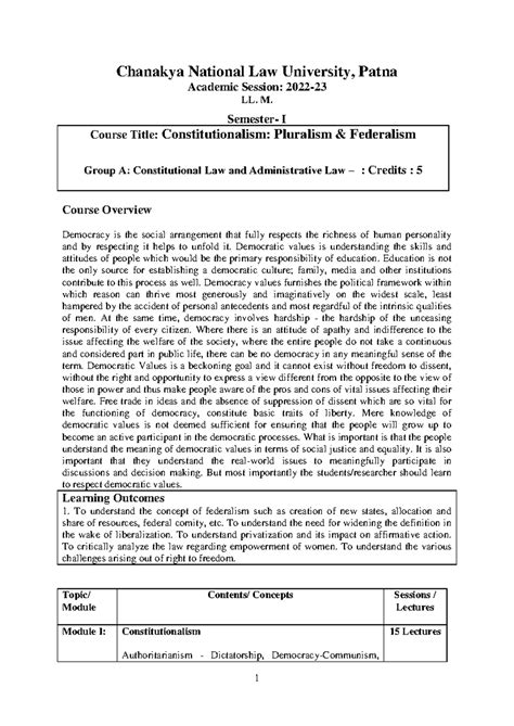 Constitutionalism Pluralism Federalism LLM 1st Sem 2022 - 1 Chanakya ...