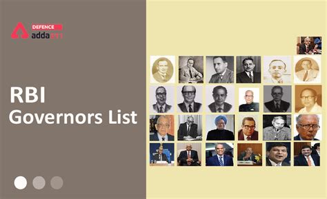 RBI Governors List From 1935 to 2021
