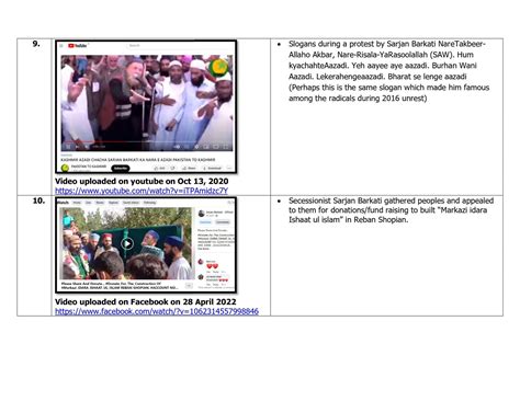 Barkati’s nomination rejected for skipping Constitutional oath THE NEW ...