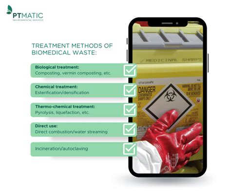 Image result for Biomedical Waste Segmentation