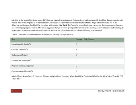 Evidence of drug safety in pregnancy.pdf