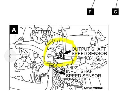 Image result for How to Test Input Speed Sensor