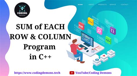 Image result for Matrix Sum