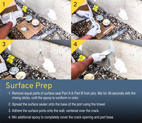 uPLUG Concrete Crack Repair Kit | DIY Foundation Crack Filler